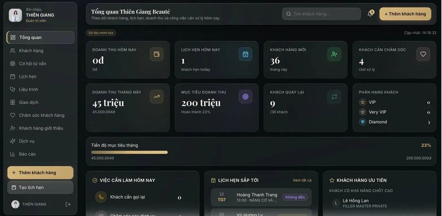 Giao diện tổng quan mini app CRM Thiên Giang Beauté